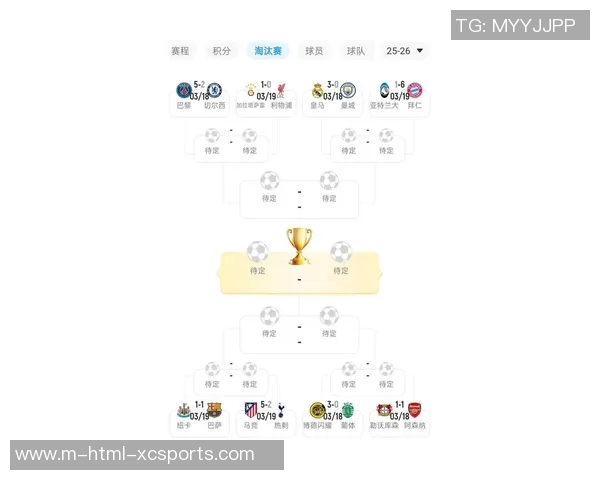 马赛对阵曼城比赛前瞻及胜负分析预测详解